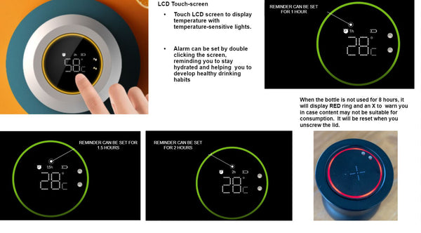 Smart Drink Reminder Bottle - Novaus New York