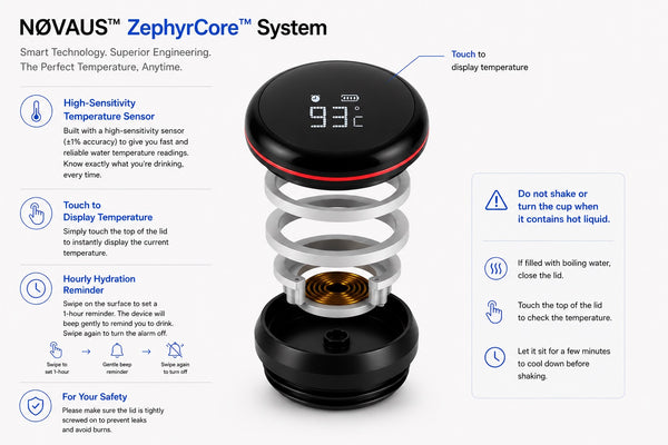NØVΛUS x SGUAI Smart Cooling Cup
