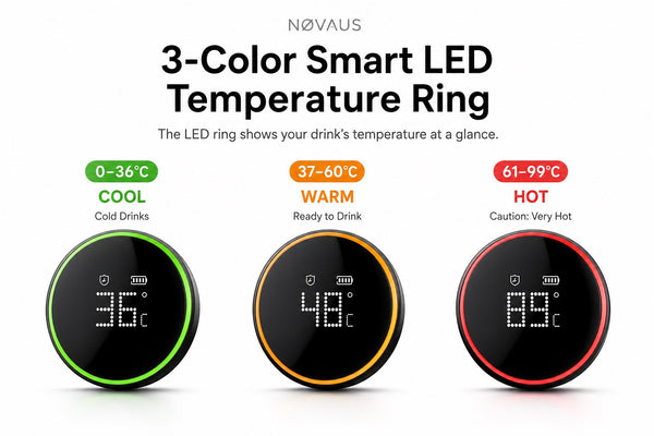 NØVΛUS x SGUAI Smart Cooling Cup